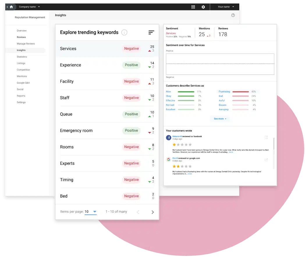 ai customer experience: customer reputation