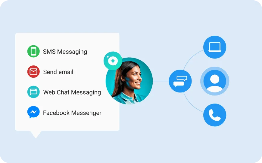 email marketing automation: workforce