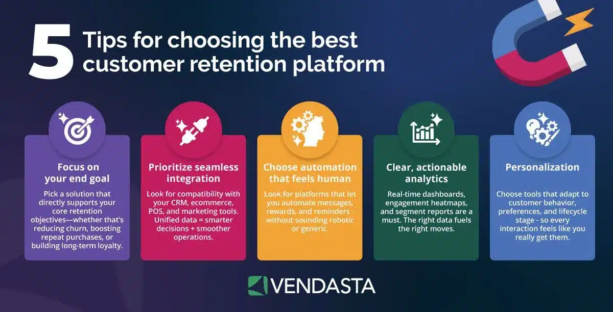 email marketing automation: choose CRP