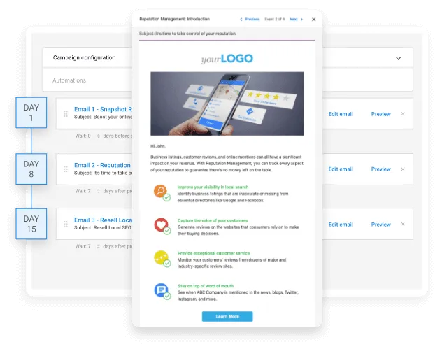 email marketing automation: automation