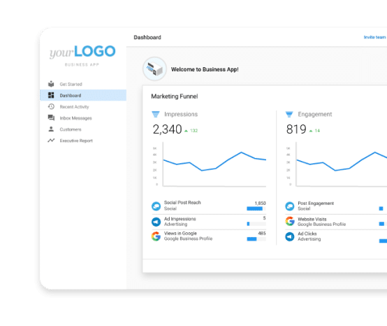 Dashboard of Business App