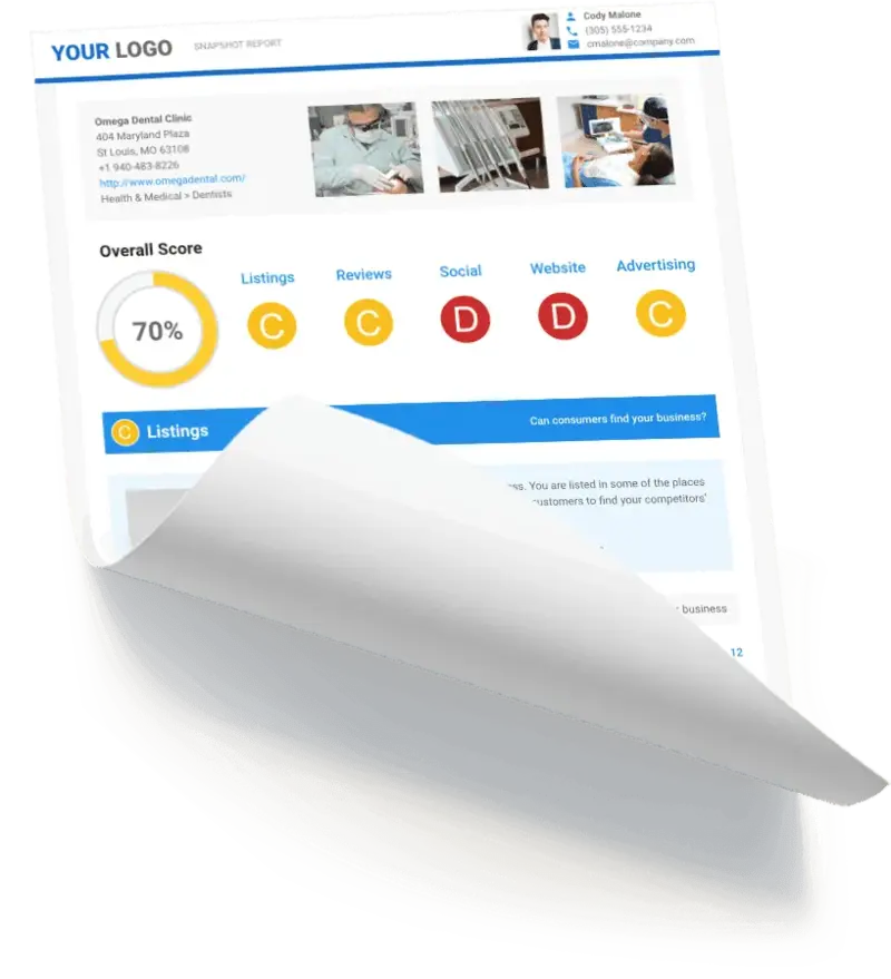 Snapshot report for Omega Dental Clinic showing an overall score of 70% with feedback on listings, reviews, and web presence.