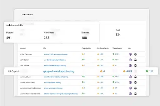 AWS good for client website