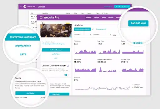 AWS good for client website