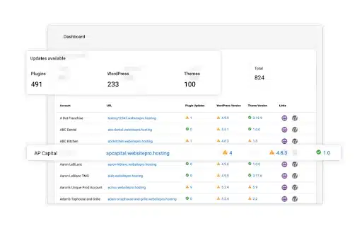 website management