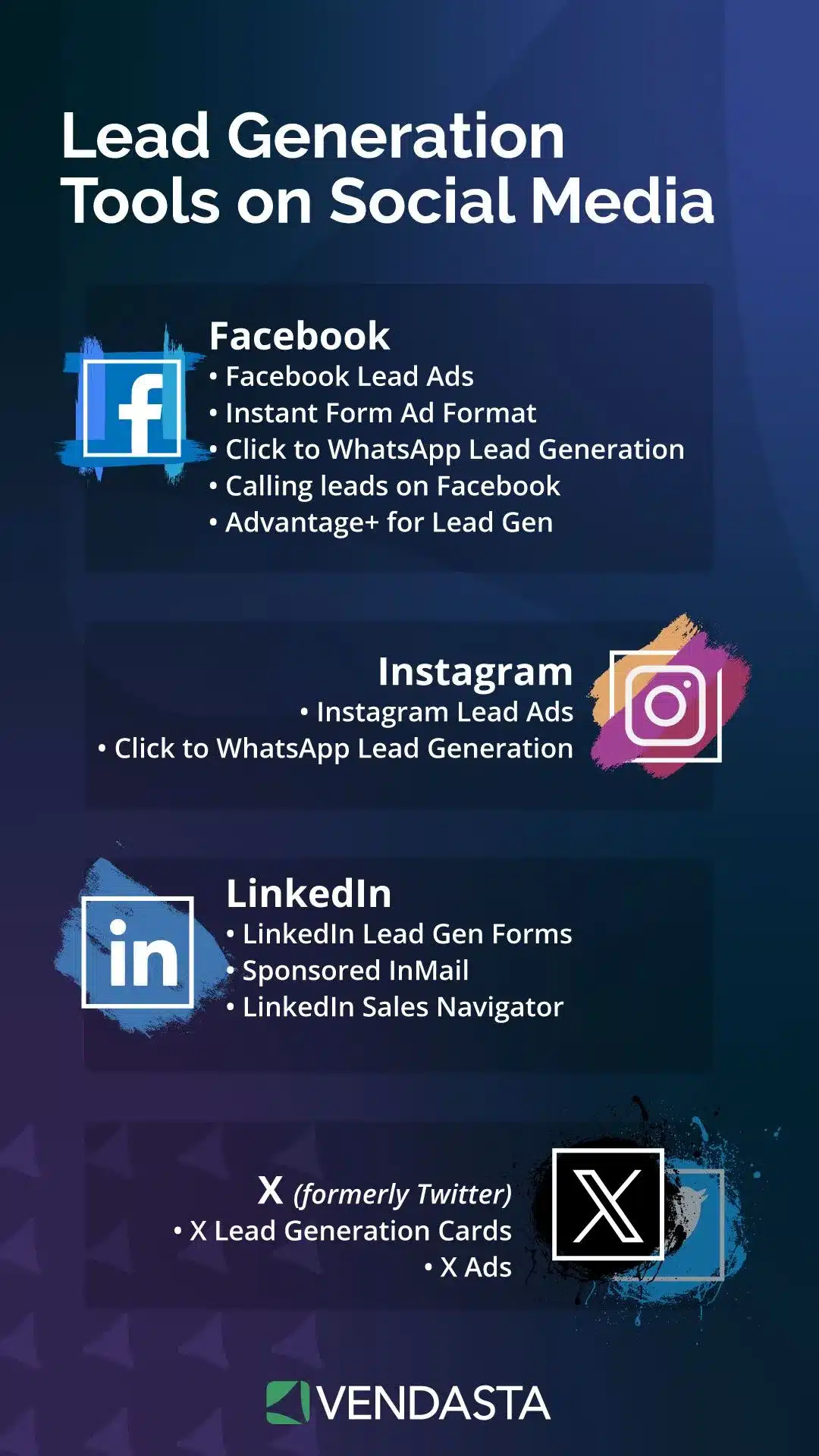 Inbound Marketing Automation: lead gen tools