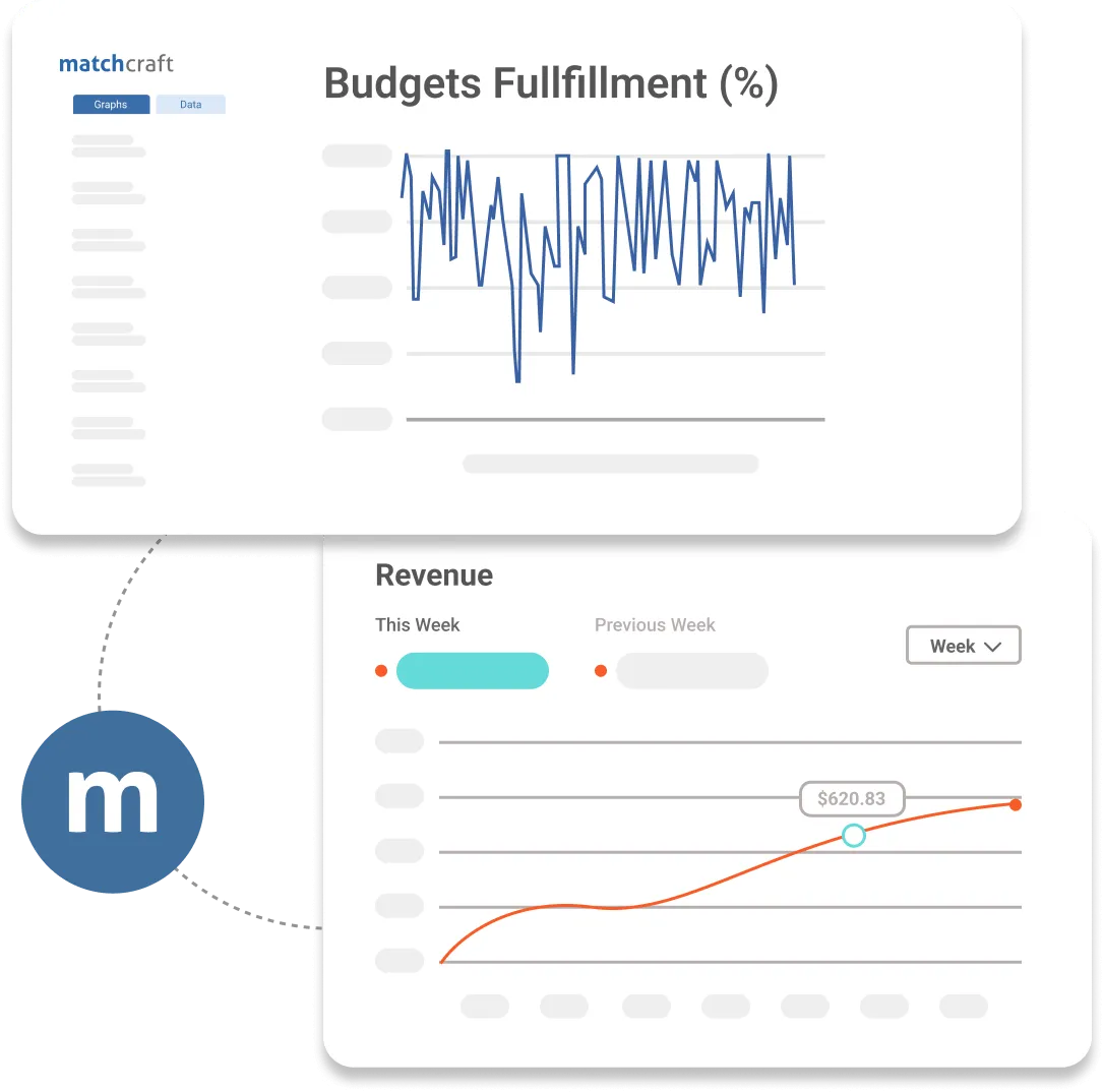 ppc advertising platforms - MatchCraft PPC Campaign Tool