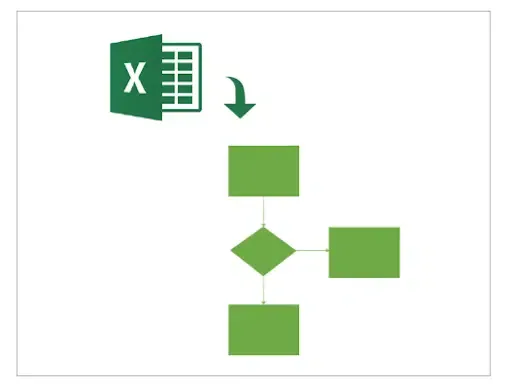 Image source:Excel