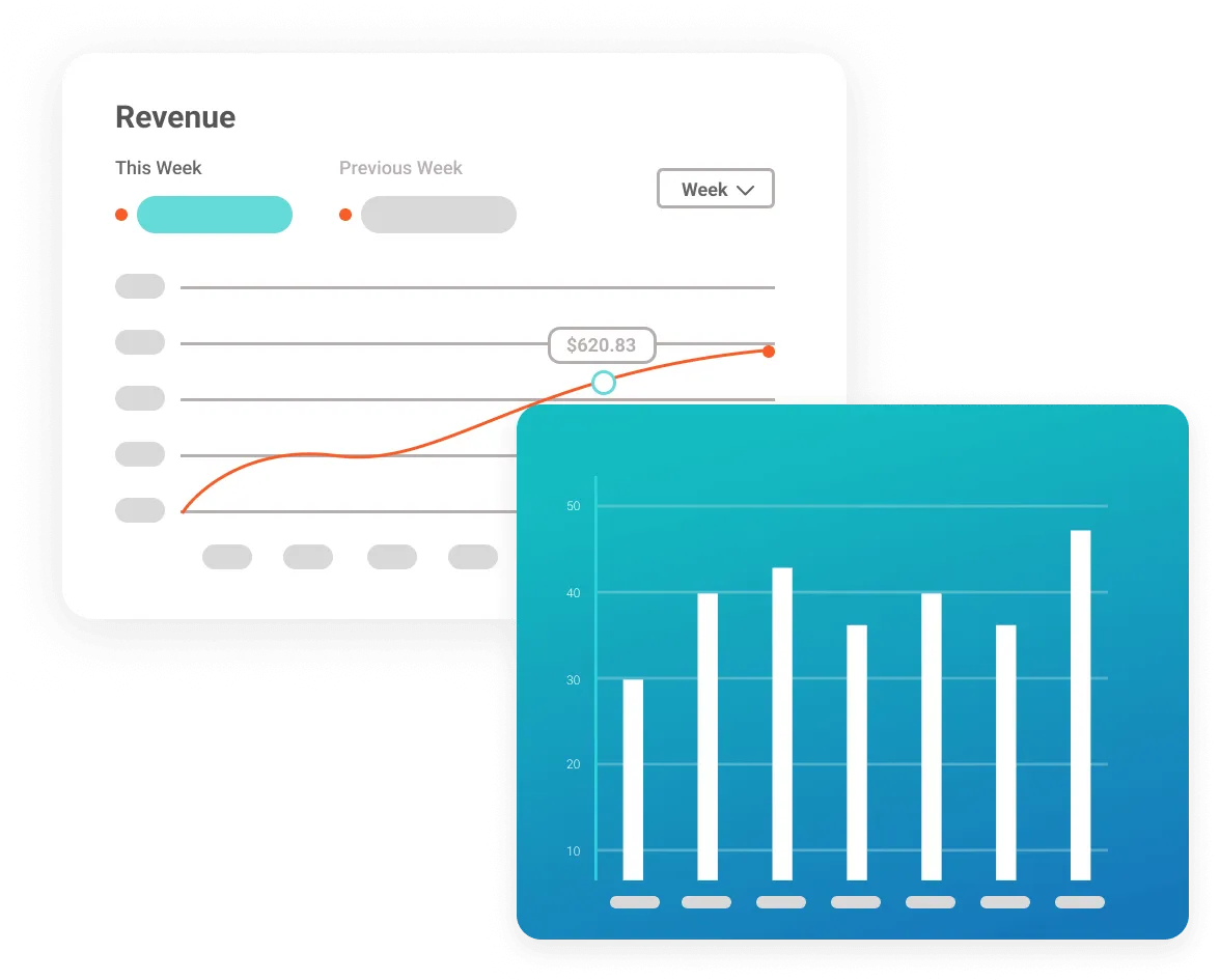 PPC management platforms