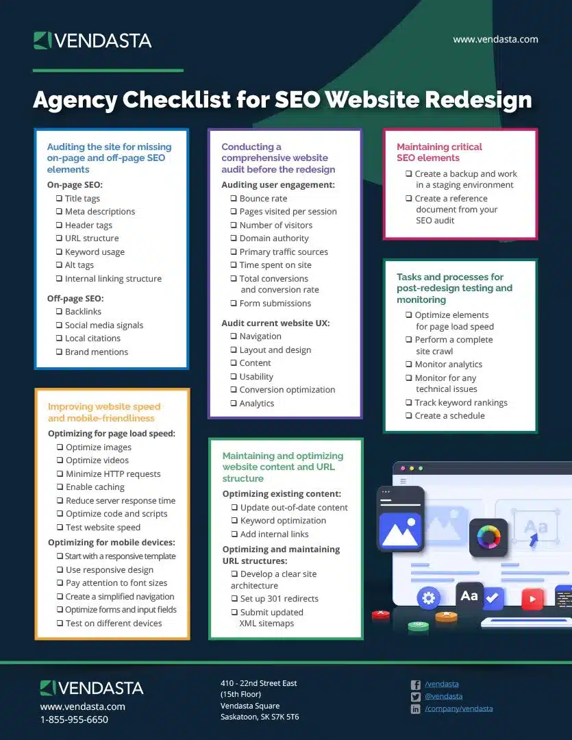 SEO-focused Website