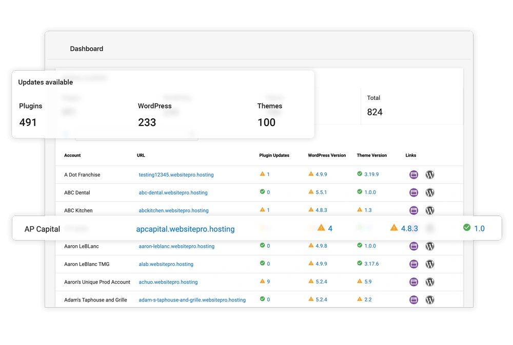 Digital Marketing Skills - Vendasta’s Website Pro