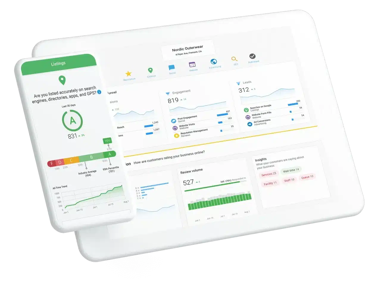 client-management-software: executive report, vendasta