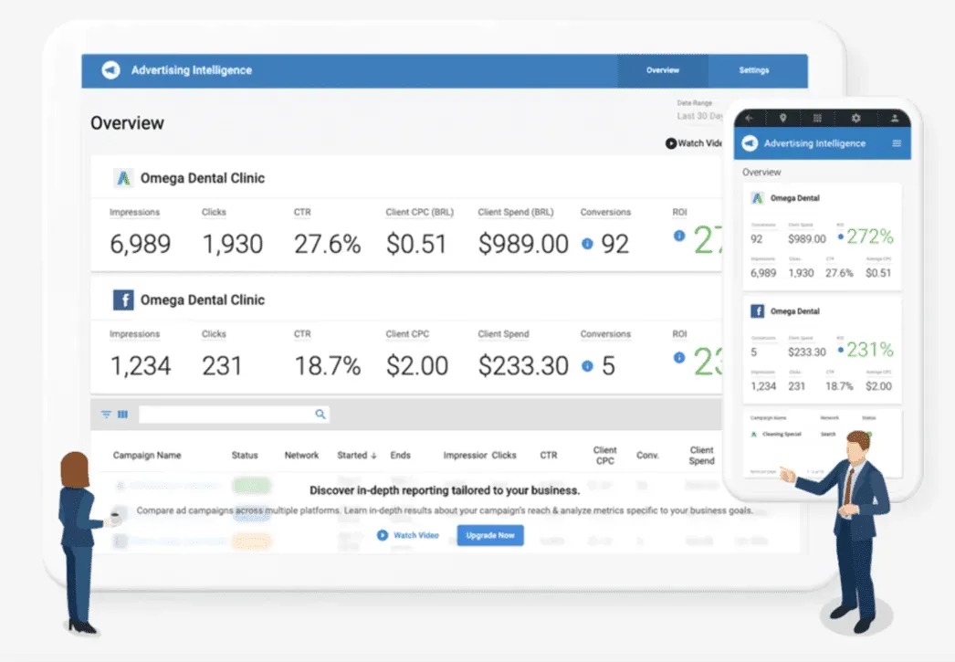Vendasta Advertising Intelligence - AI Reporting