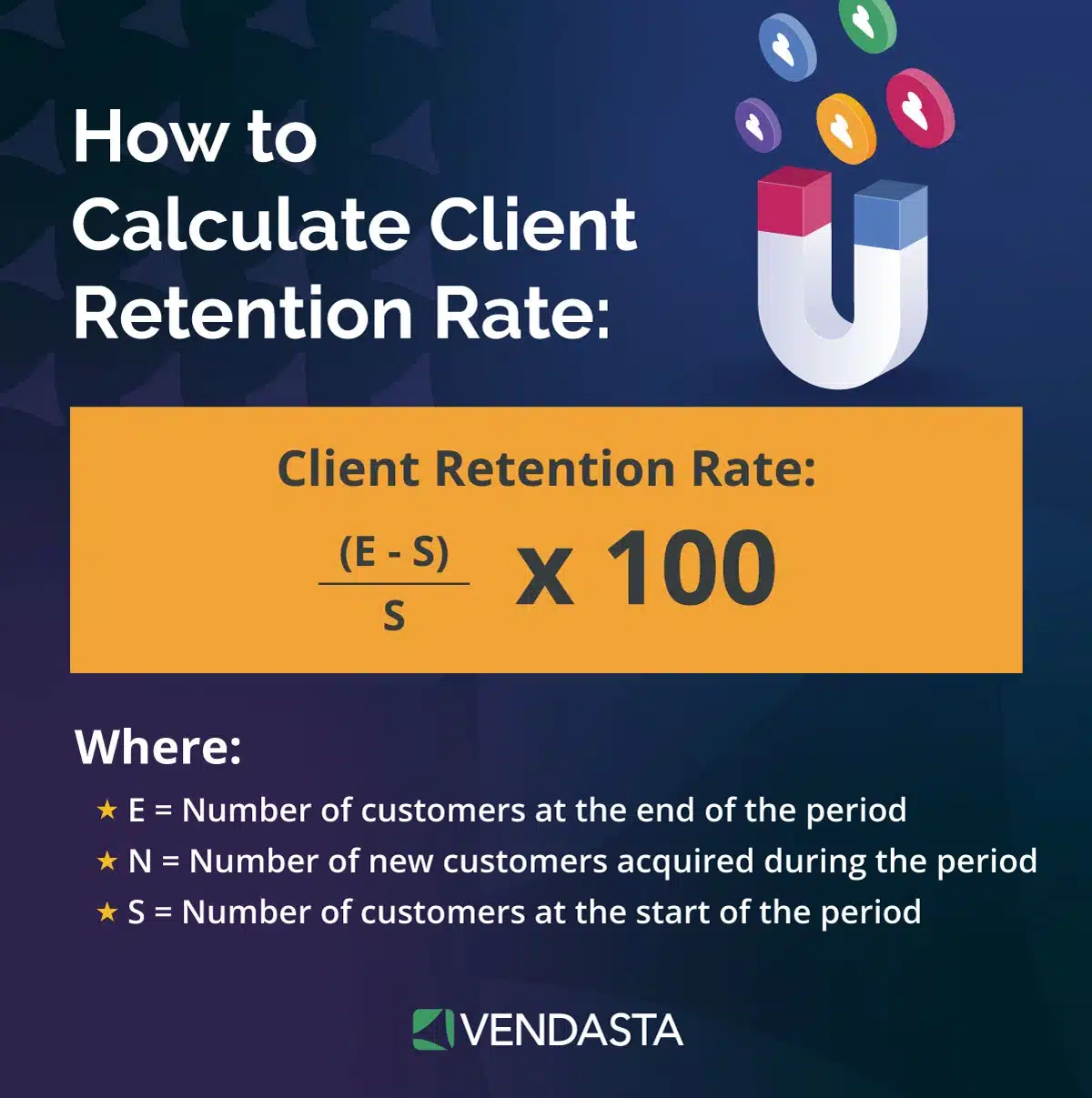 AI consulting services client retention rate calculate