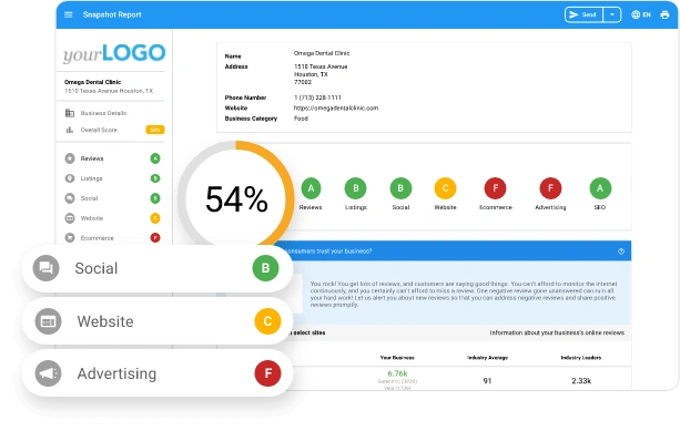 agency-management-software: marketing automation, vendasta