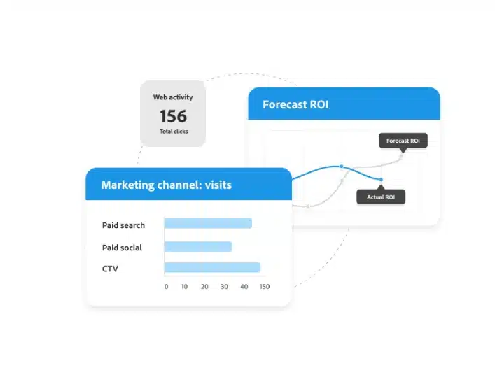 ai marketing tools: marketo engage