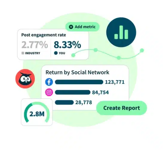 ai marketing tools: hootsuite