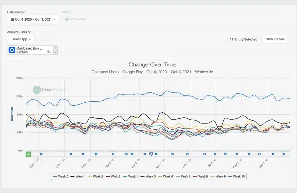 ai marketing tools: pathmatics