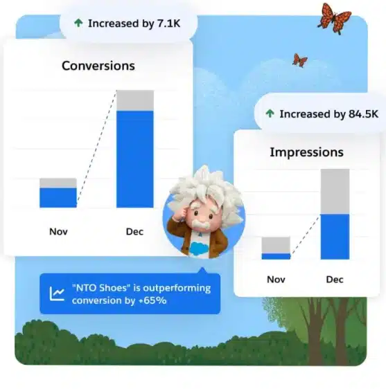 ai marketing tools: salesforce