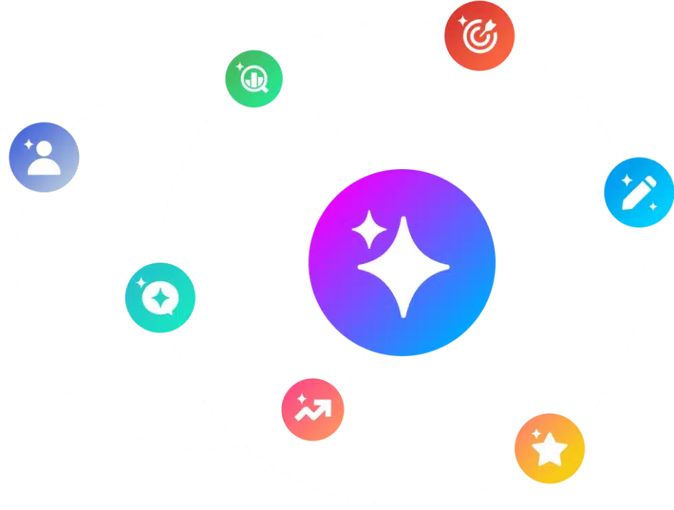 AI readiness