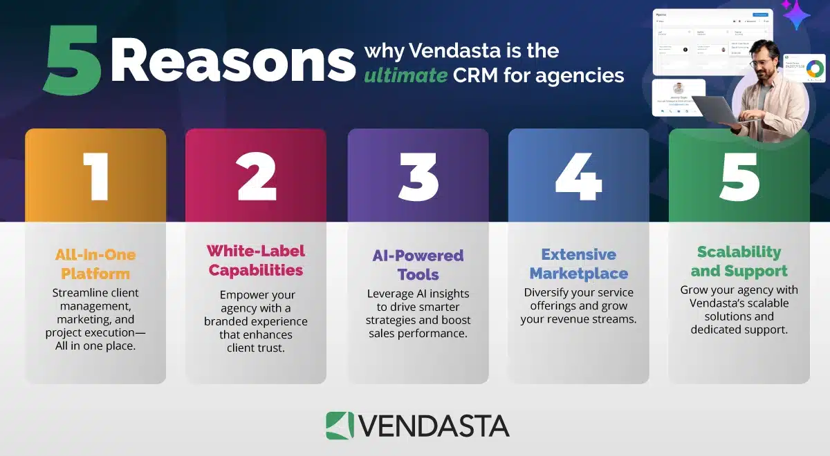 best hubspot alternatives: CRM alternatives for agencies