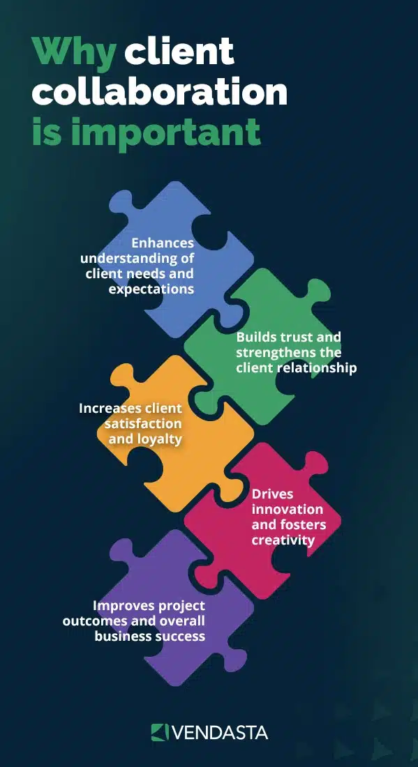 marketing automation workflows: client collab