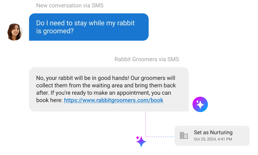 ai marketing tools: AI webchats