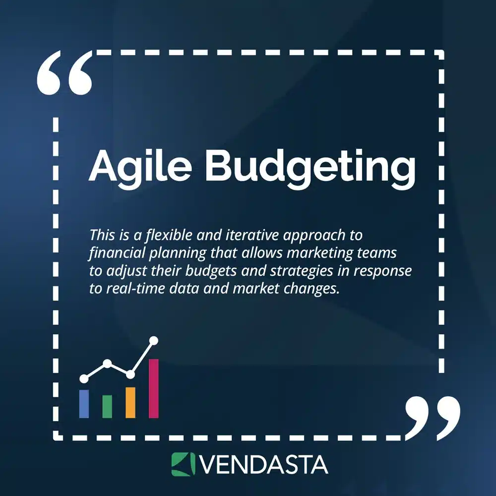marketing myths: agile budgeting 