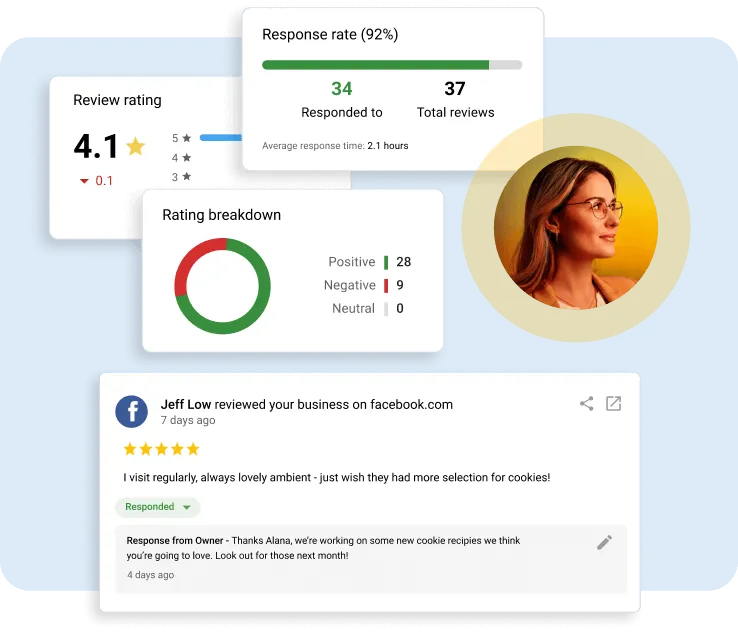 ai customer acquisition: reputation specialist Vendasta