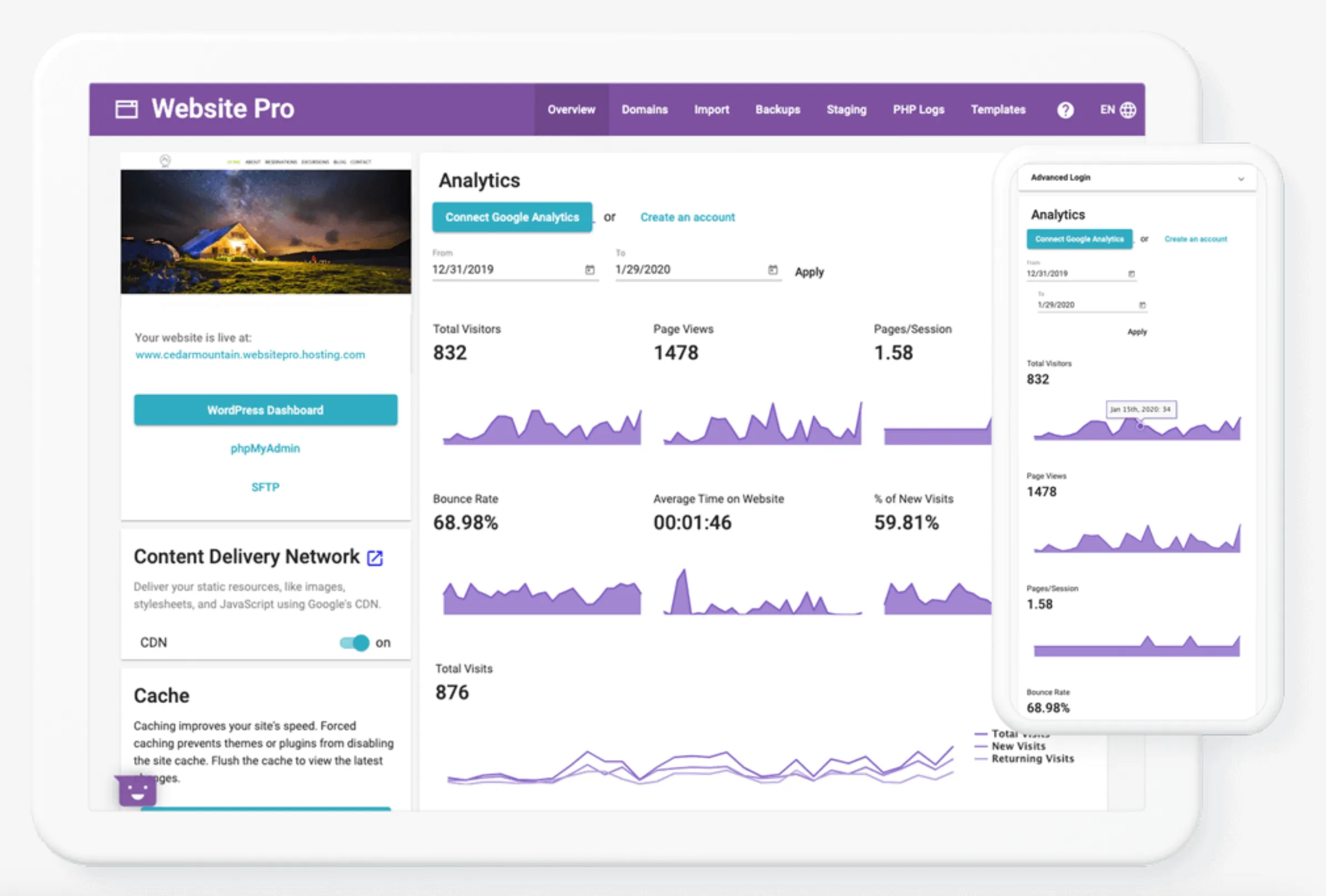 lead generation business: website pro, wordpress hosting, vendasta, lead generation, all-in-one dashboard