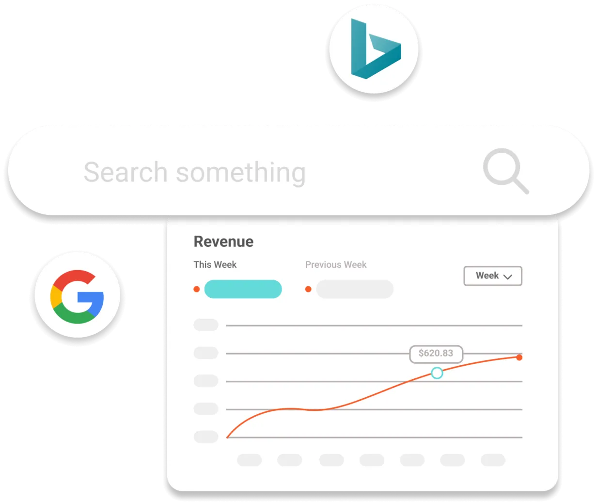 ppc-account-management: ppc search ads, matchcraft, vendasta