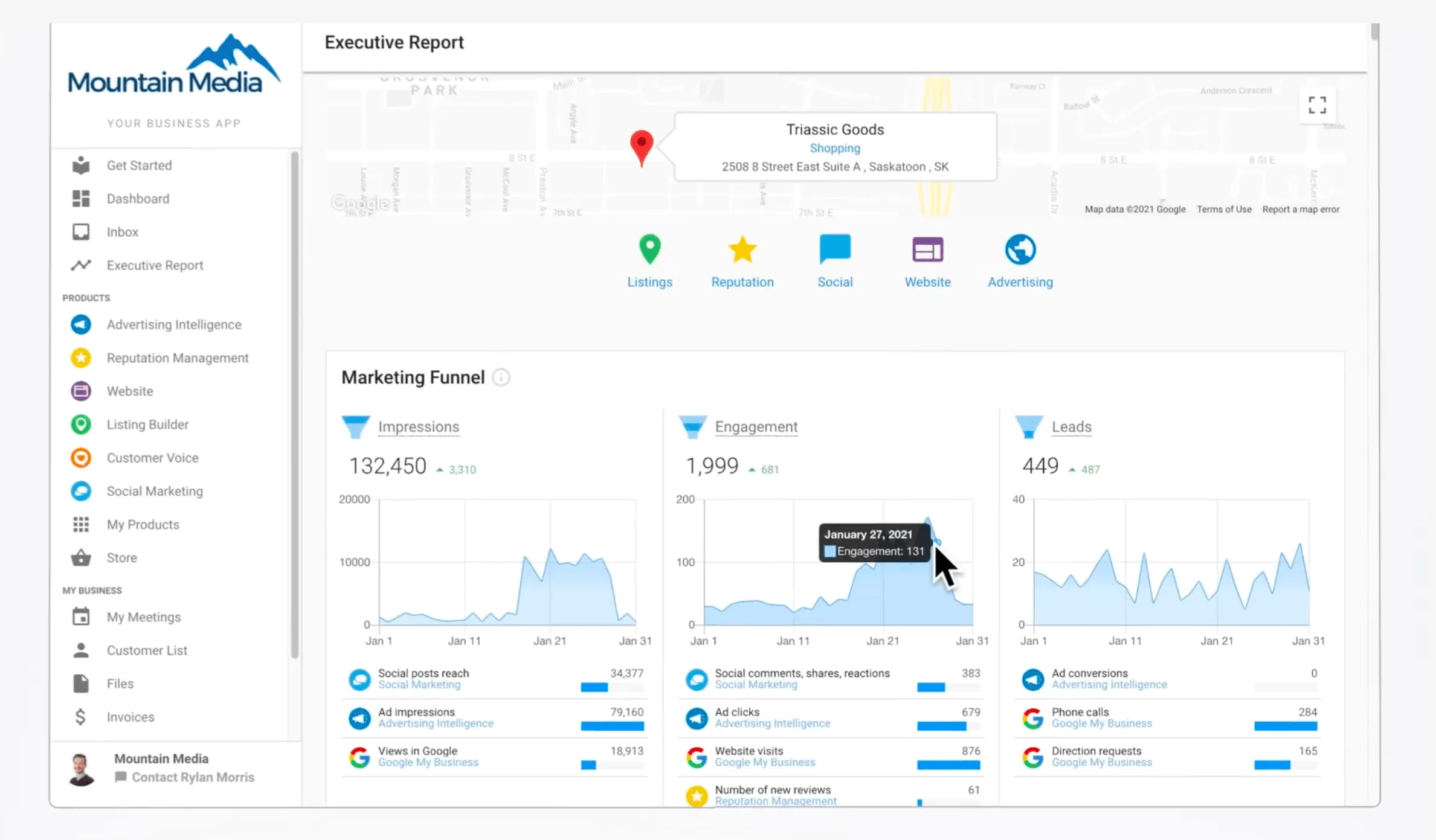 agency automation: Executive report