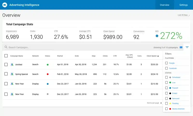marketing automation strategy: Vendasta Advertising Intelligence