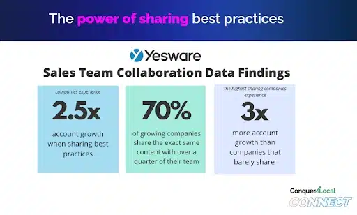 golden-rule-power-of-data-sharing