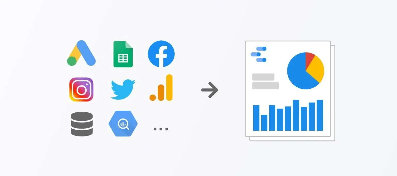 Google Data Studio - Vendasta AI Reporting