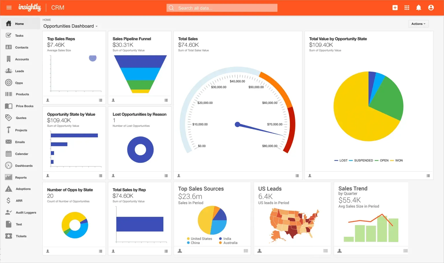 client-management-software: insightly, vendasta