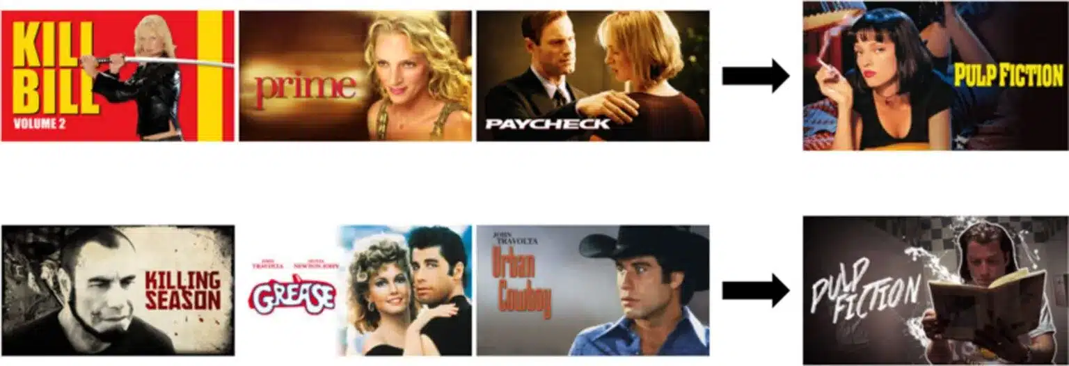 ai digital marketing example: Pulp Fiction