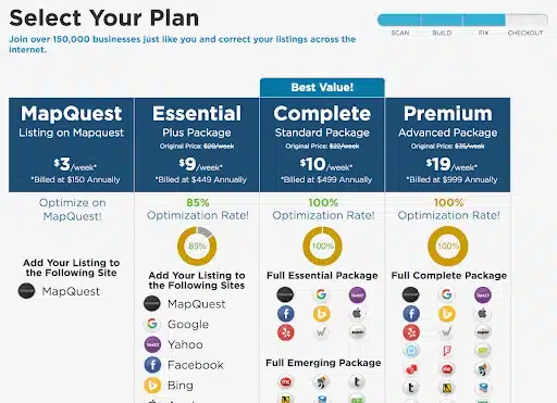 list your business on MapQuest