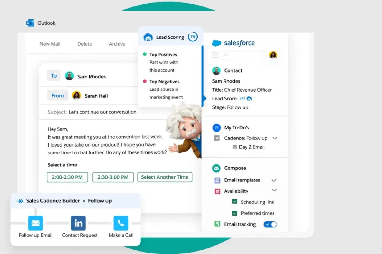 SalesForce