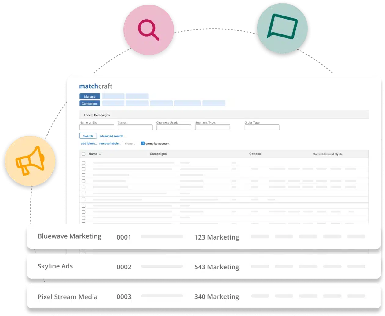 ppc-reporting: ppc management solution, matchcraft platform, vendasta