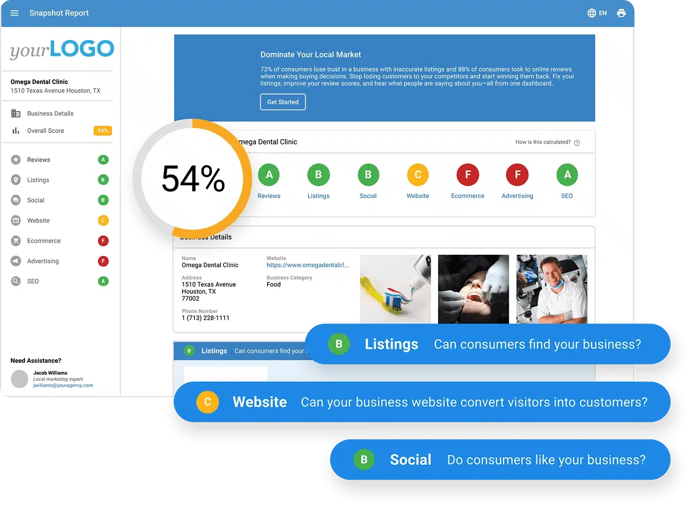 white-label reporting 2