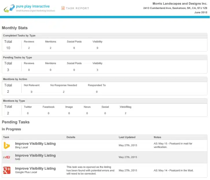 white-label reporting