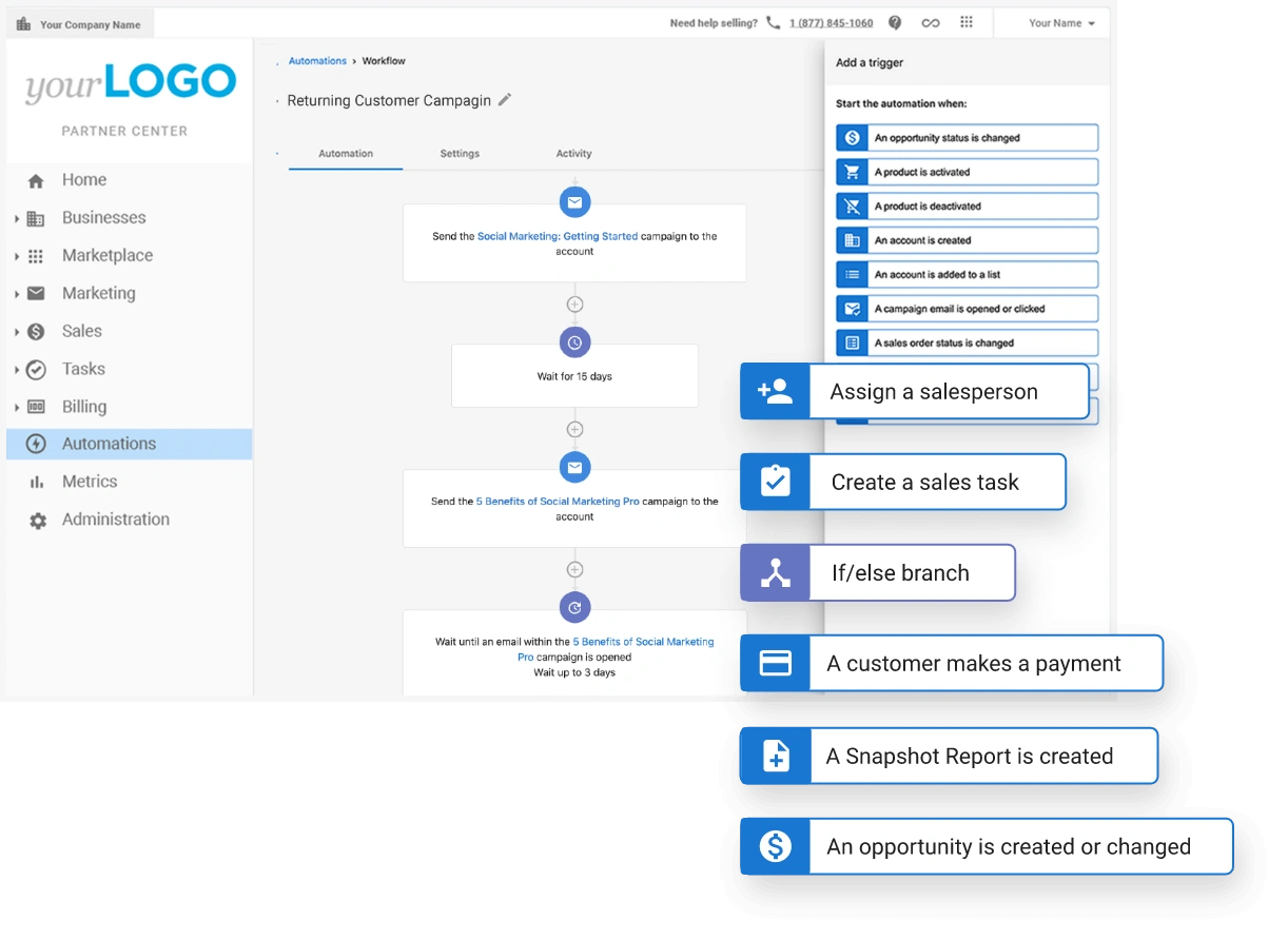 Marketing Automation
